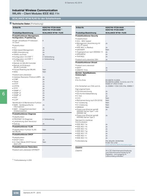 SIEMENS_Katalog_IK-PI-Industrielle-Kommunikation_2015_DE