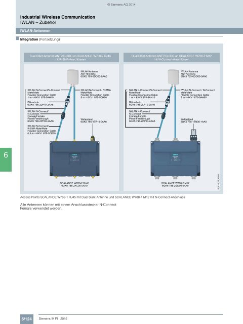 SIEMENS_Katalog_IK-PI-Industrielle-Kommunikation_2015_DE