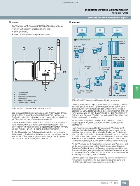 SIEMENS_Katalog_IK-PI-Industrielle-Kommunikation_2015_DE