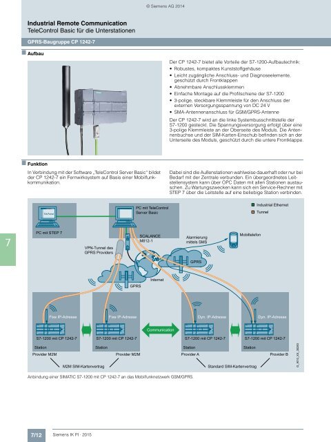 SIEMENS_Katalog_IK-PI-Industrielle-Kommunikation_2015_DE