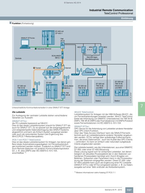 SIEMENS_Katalog_IK-PI-Industrielle-Kommunikation_2015_DE