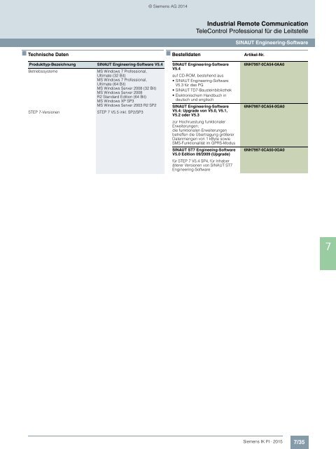 SIEMENS_Katalog_IK-PI-Industrielle-Kommunikation_2015_DE