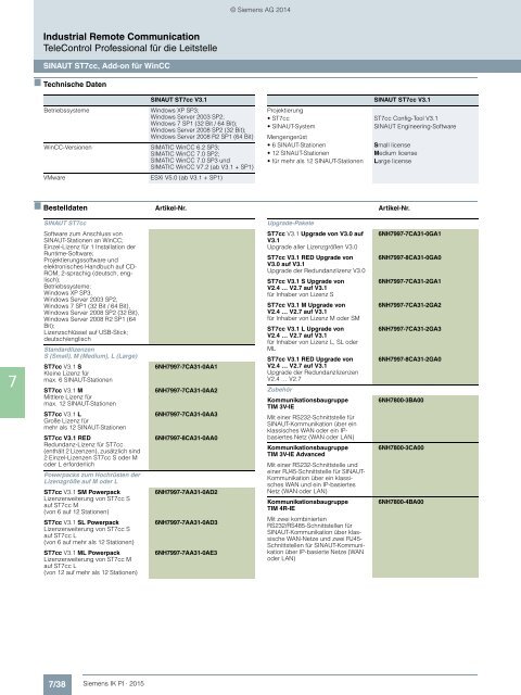 SIEMENS_Katalog_IK-PI-Industrielle-Kommunikation_2015_DE