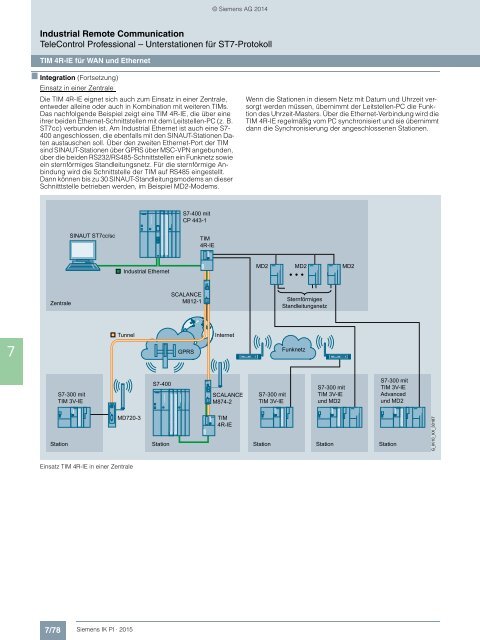 SIEMENS_Katalog_IK-PI-Industrielle-Kommunikation_2015_DE