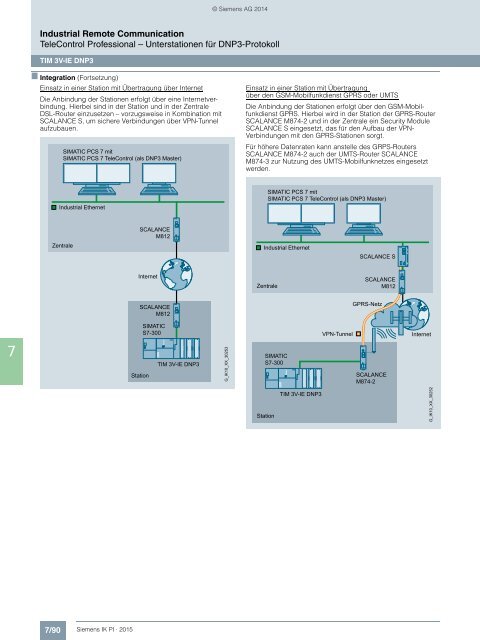 SIEMENS_Katalog_IK-PI-Industrielle-Kommunikation_2015_DE