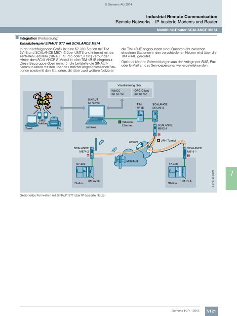 SIEMENS_Katalog_IK-PI-Industrielle-Kommunikation_2015_DE