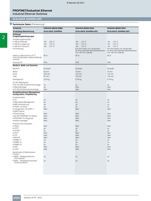 SIEMENS_Katalog_IK-PI-Industrielle-Kommunikation_2015_DE