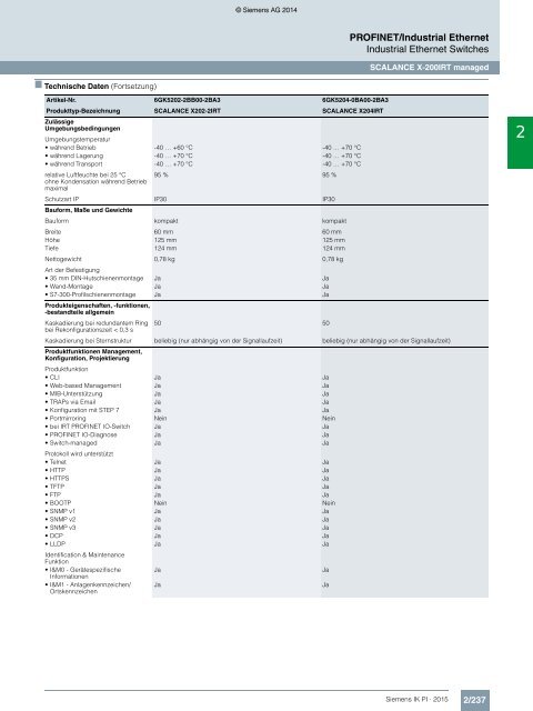 SIEMENS_Katalog_IK-PI-Industrielle-Kommunikation_2015_DE