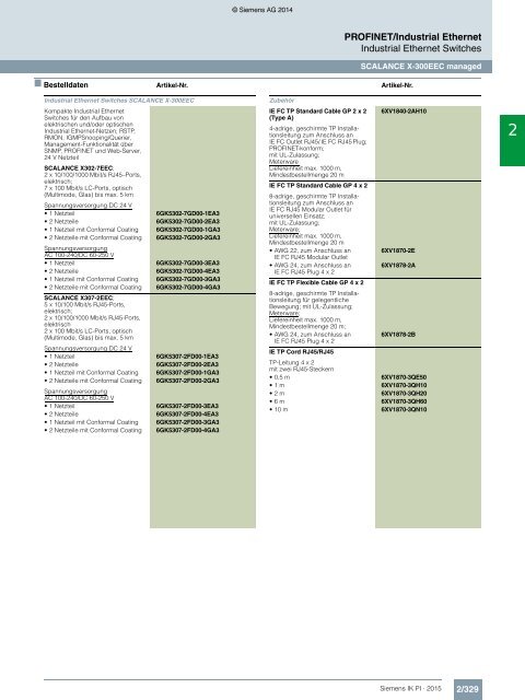 SIEMENS_Katalog_IK-PI-Industrielle-Kommunikation_2015_DE