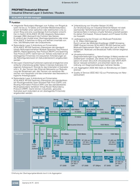 SIEMENS_Katalog_IK-PI-Industrielle-Kommunikation_2015_DE