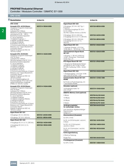 SIEMENS_Katalog_IK-PI-Industrielle-Kommunikation_2015_DE