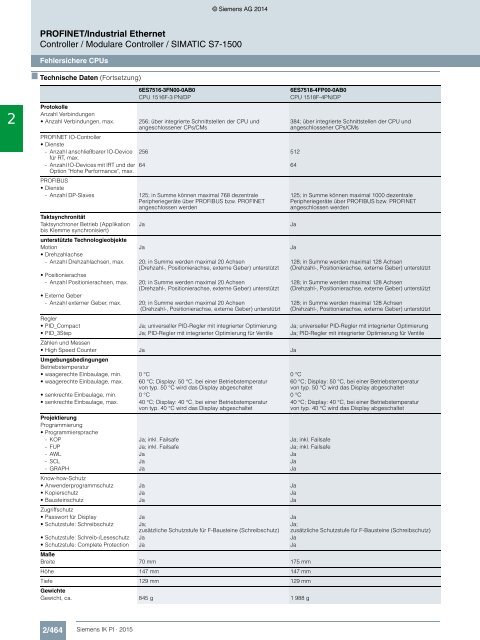 SIEMENS_Katalog_IK-PI-Industrielle-Kommunikation_2015_DE