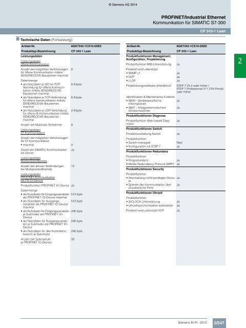 SIEMENS_Katalog_IK-PI-Industrielle-Kommunikation_2015_DE