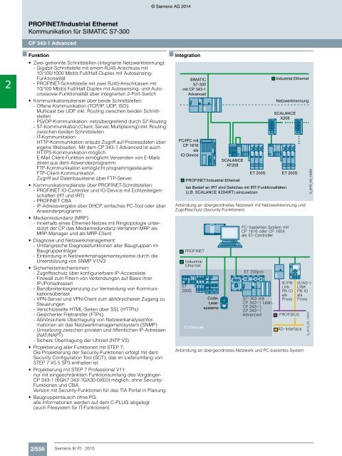 SIEMENS_Katalog_IK-PI-Industrielle-Kommunikation_2015_DE