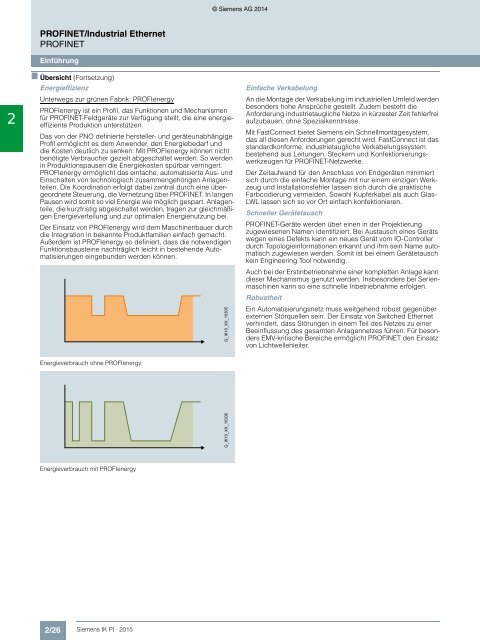 SIEMENS_Katalog_IK-PI-Industrielle-Kommunikation_2015_DE