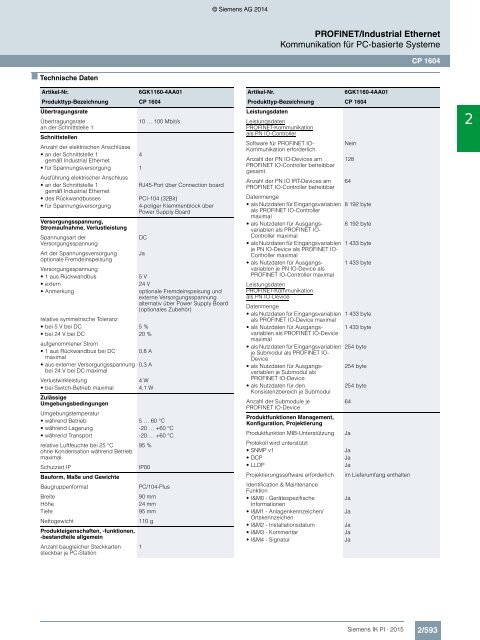 SIEMENS_Katalog_IK-PI-Industrielle-Kommunikation_2015_DE