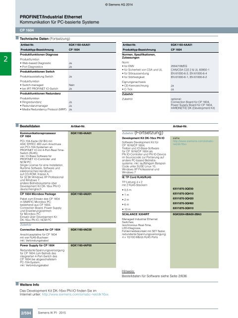 SIEMENS_Katalog_IK-PI-Industrielle-Kommunikation_2015_DE