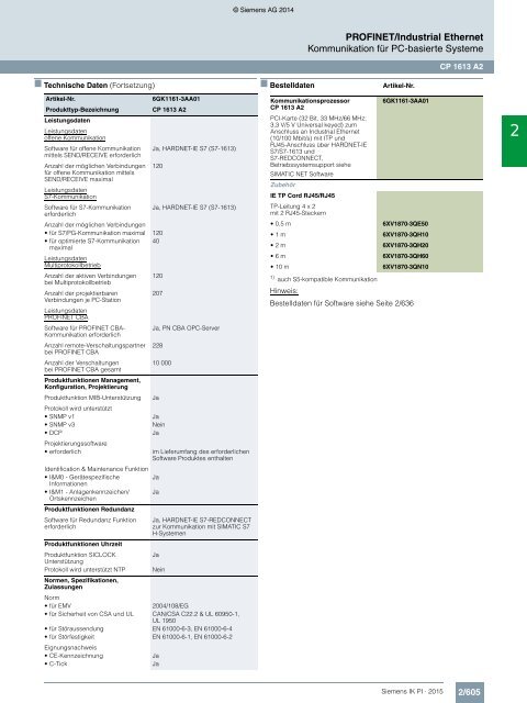 SIEMENS_Katalog_IK-PI-Industrielle-Kommunikation_2015_DE