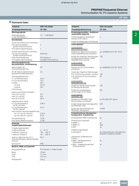 SIEMENS_Katalog_IK-PI-Industrielle-Kommunikation_2015_DE