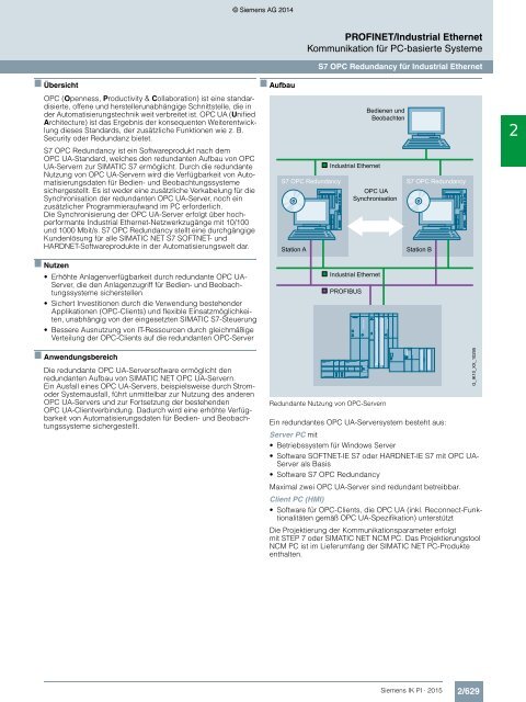 SIEMENS_Katalog_IK-PI-Industrielle-Kommunikation_2015_DE