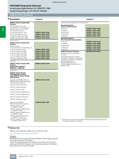 SIEMENS_Katalog_IK-PI-Industrielle-Kommunikation_2015_DE