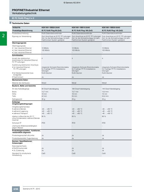 SIEMENS_Katalog_IK-PI-Industrielle-Kommunikation_2015_DE