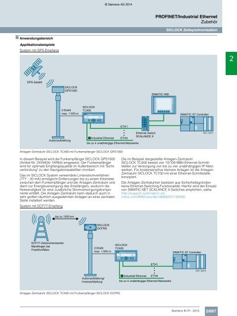 SIEMENS_Katalog_IK-PI-Industrielle-Kommunikation_2015_DE