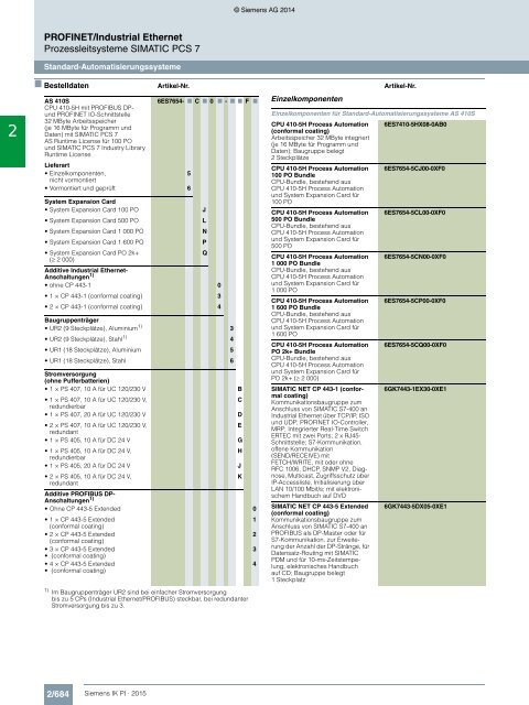 SIEMENS_Katalog_IK-PI-Industrielle-Kommunikation_2015_DE