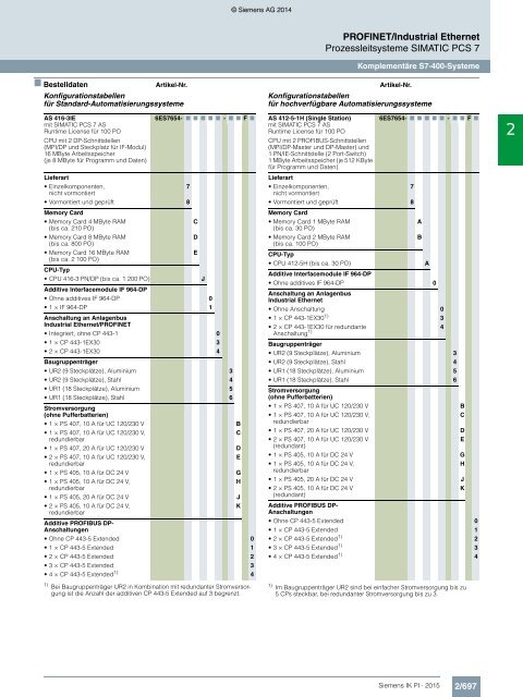 SIEMENS_Katalog_IK-PI-Industrielle-Kommunikation_2015_DE