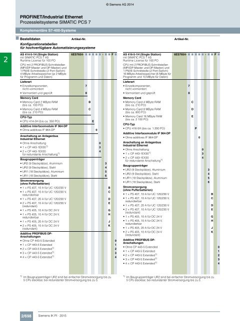 SIEMENS_Katalog_IK-PI-Industrielle-Kommunikation_2015_DE