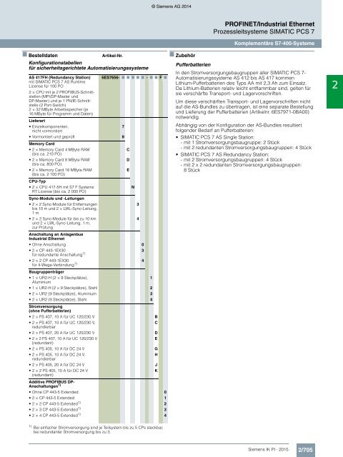 SIEMENS_Katalog_IK-PI-Industrielle-Kommunikation_2015_DE