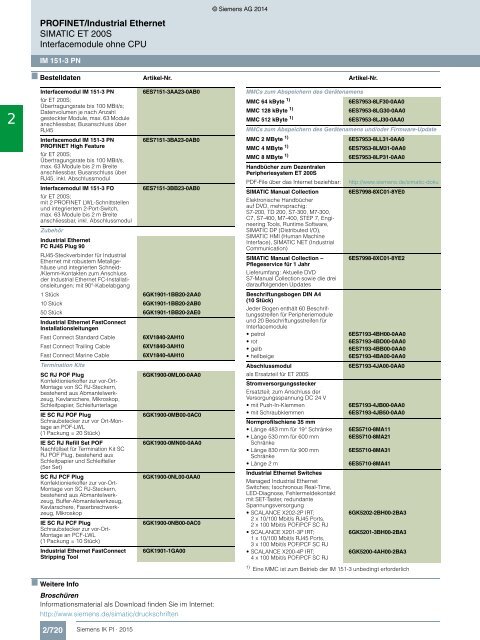 SIEMENS_Katalog_IK-PI-Industrielle-Kommunikation_2015_DE