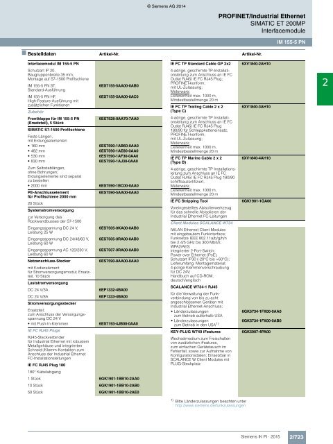 SIEMENS_Katalog_IK-PI-Industrielle-Kommunikation_2015_DE