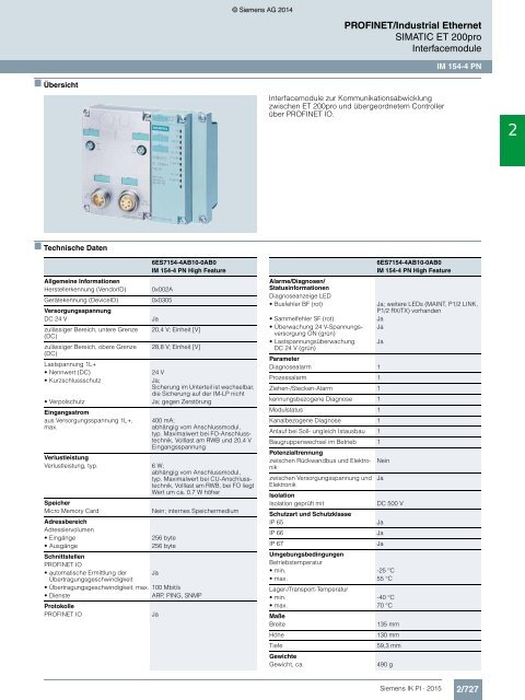 SIEMENS_Katalog_IK-PI-Industrielle-Kommunikation_2015_DE