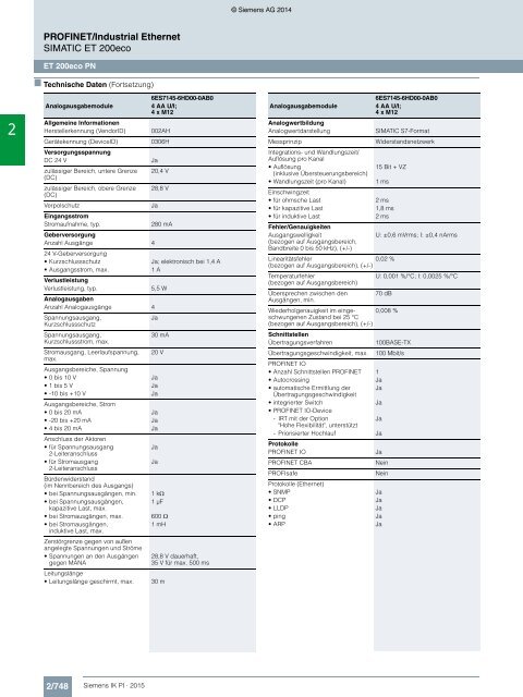 SIEMENS_Katalog_IK-PI-Industrielle-Kommunikation_2015_DE