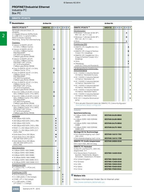 SIEMENS_Katalog_IK-PI-Industrielle-Kommunikation_2015_DE