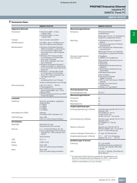 SIEMENS_Katalog_IK-PI-Industrielle-Kommunikation_2015_DE