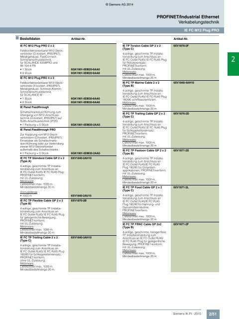 SIEMENS_Katalog_IK-PI-Industrielle-Kommunikation_2015_DE