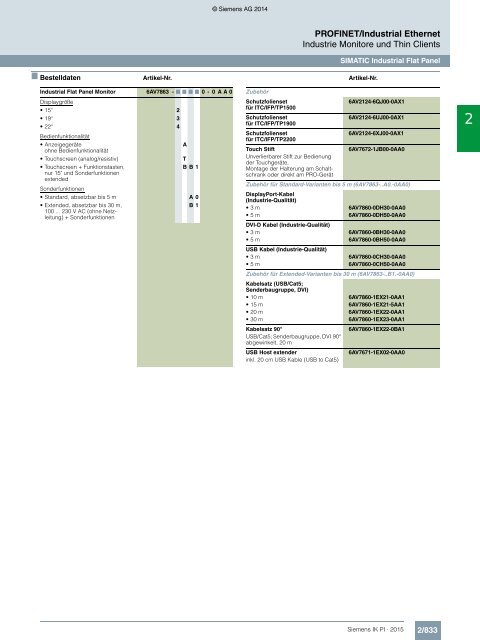 SIEMENS_Katalog_IK-PI-Industrielle-Kommunikation_2015_DE