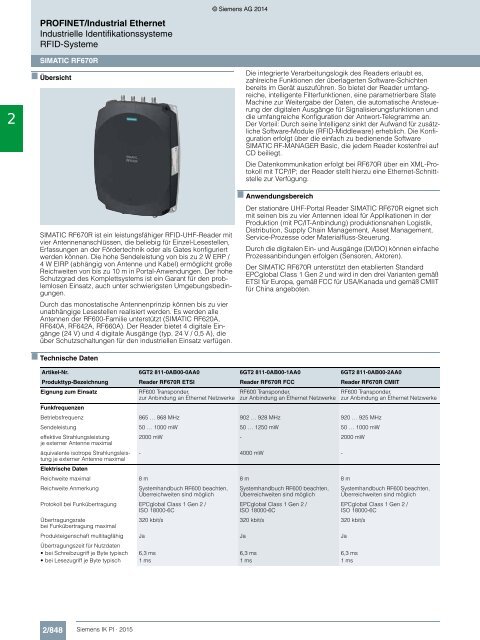 SIEMENS_Katalog_IK-PI-Industrielle-Kommunikation_2015_DE