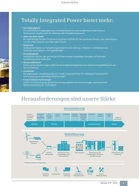 SIEMENS_Katalog_IK-PI-Industrielle-Kommunikation_2015_DE