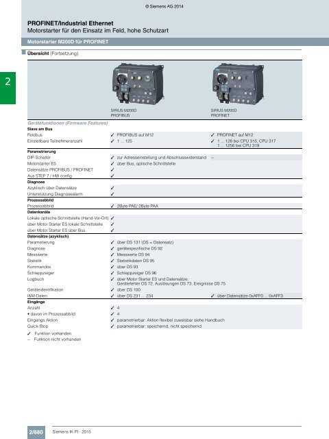 SIEMENS_Katalog_IK-PI-Industrielle-Kommunikation_2015_DE