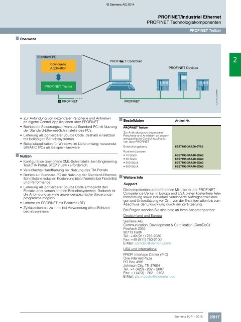 SIEMENS_Katalog_IK-PI-Industrielle-Kommunikation_2015_DE