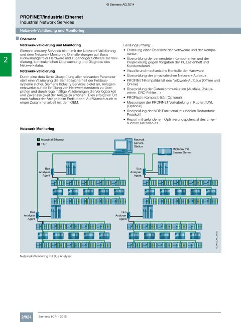 SIEMENS_Katalog_IK-PI-Industrielle-Kommunikation_2015_DE