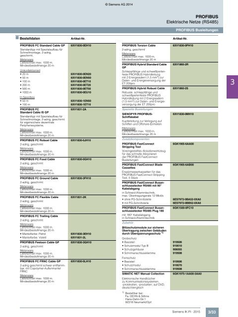 SIEMENS_Katalog_IK-PI-Industrielle-Kommunikation_2015_DE