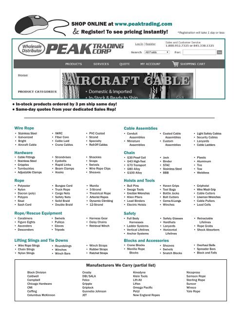 Peak Catalog