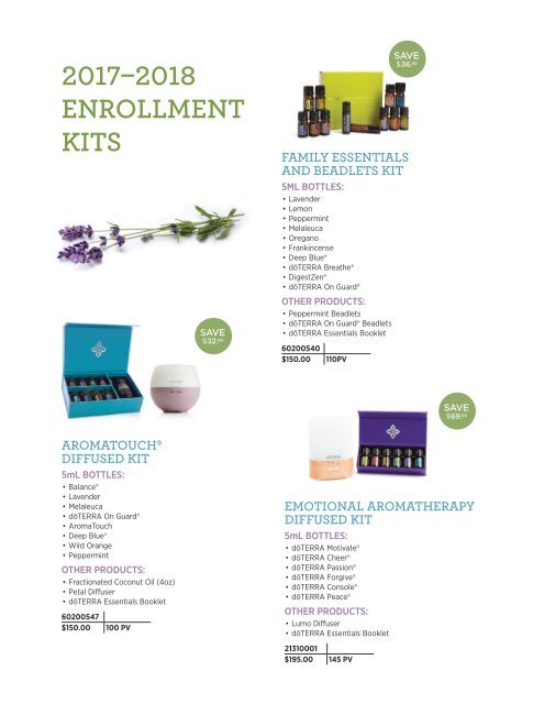 Doterra Emotional Aromatherapy Chart