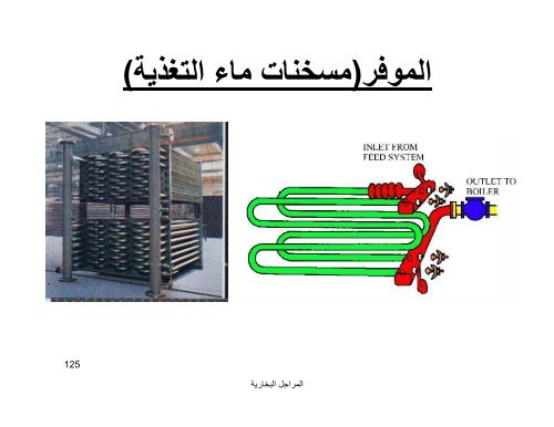 steam boiler lecture 2010