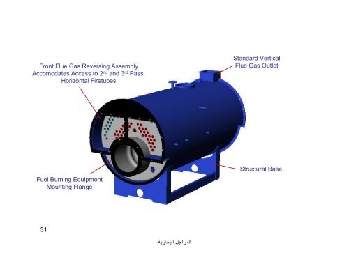 steam boiler lecture 2010