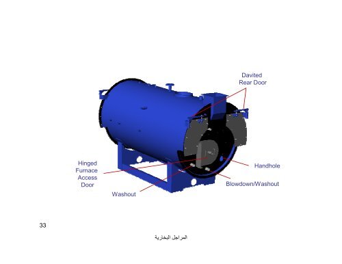 steam boiler lecture 2010